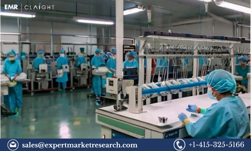 Surgical Cotton Manufacturing Plant Project Report 2024: Setup and Cost