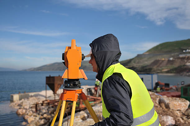 Hydrographic Survey Equipment Market Size, Share, Supply, De