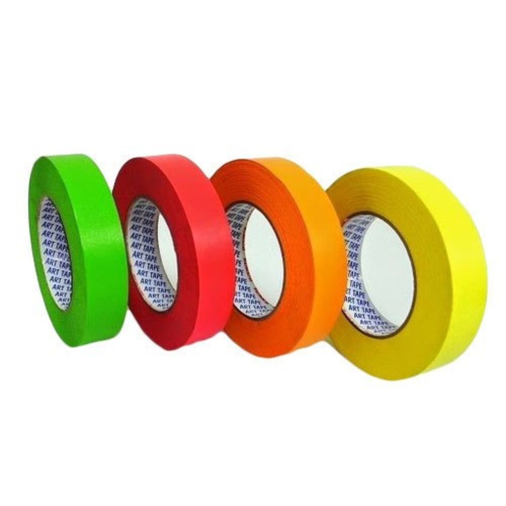 Pressure Sensitive Tapes Market 2024: leading Leading Countr