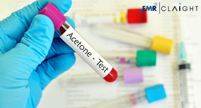Acetone Market Size, Share, Growth Analysis & Trend Report 2032