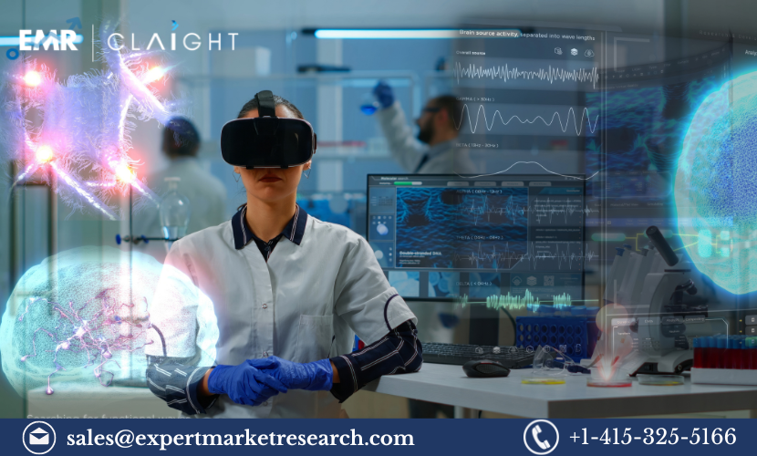 Artificial Organs Market Size, Share, Trends, Growth