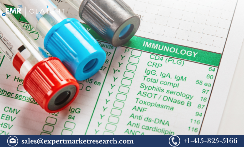 Global IgA Nephropathy Treatment Market Size, Share, Trends,