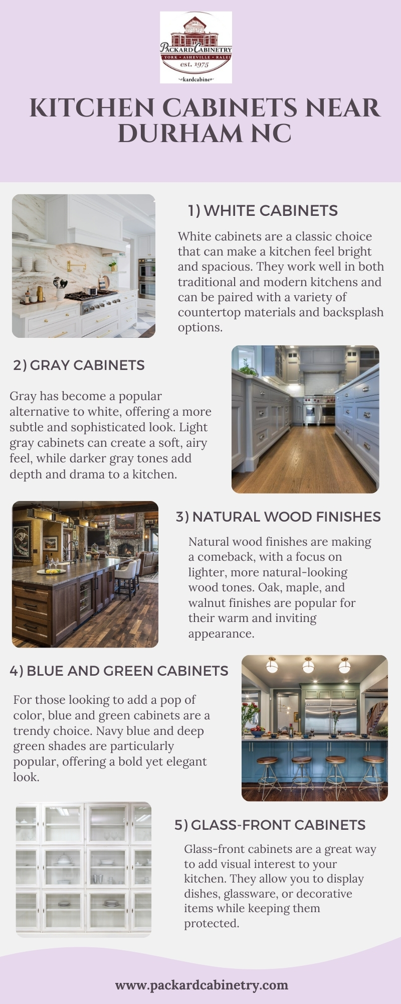 Kitchen Cabinets Near Durham Nc