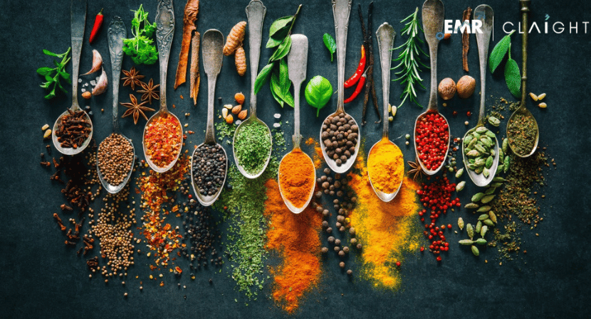 Brazil Flavours Market Size, Share, Trends, Growth and Forecast 2024-2032