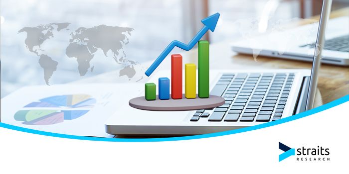Open Banking Market market Report 2023: Global Size, Share B
