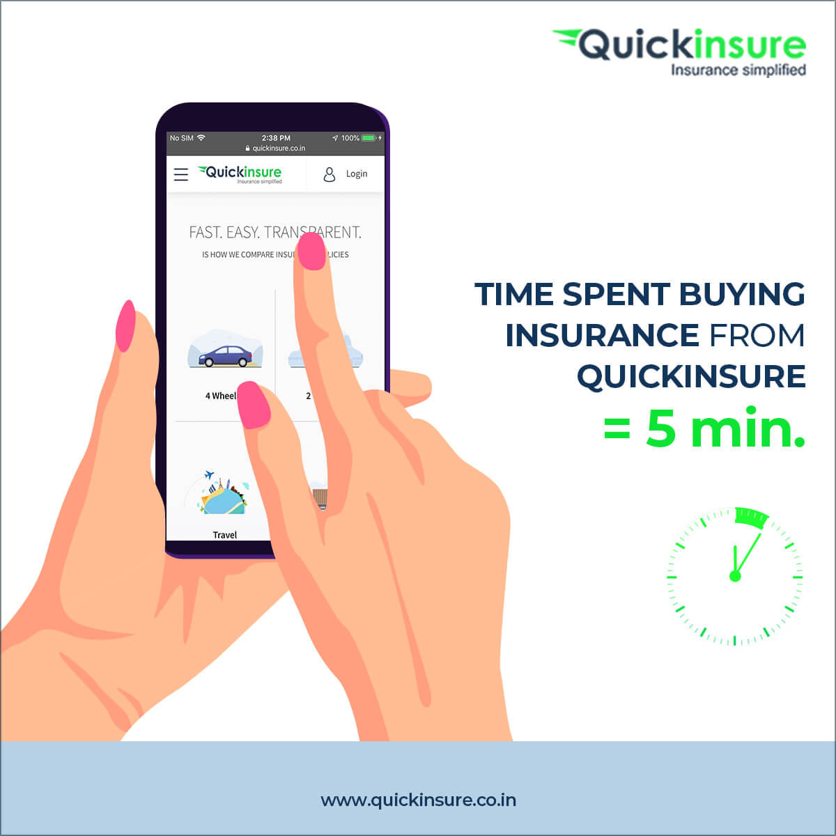 Car Insurance Policy Online from QuickInsure India