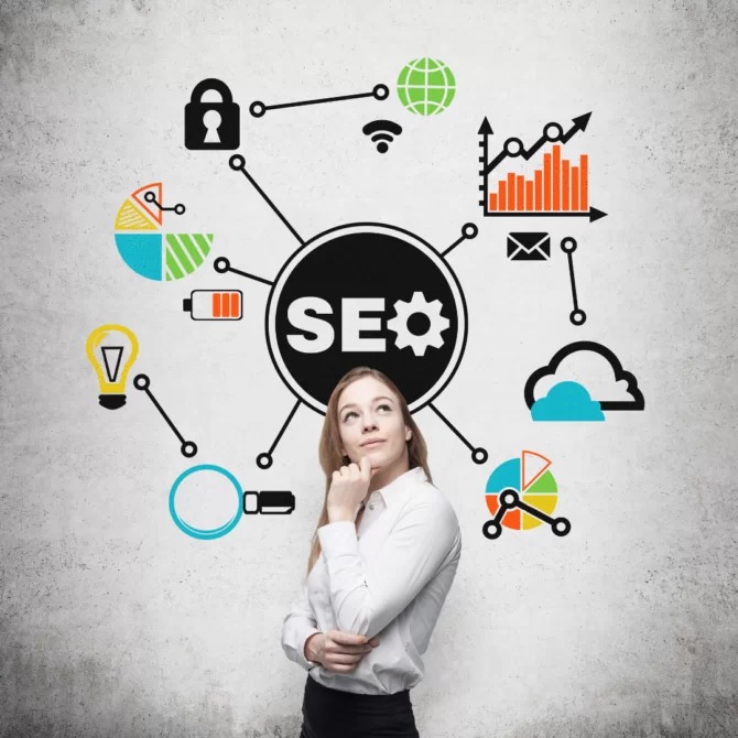 Navigating SEO Landscape: Identify Best SEO Agency in India