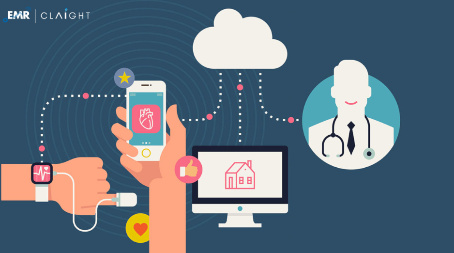 Global IoT in Healthcare Market Size, Outlook, | 2024 – 2032