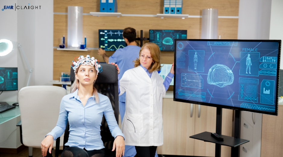 Global Brain Monitoring Market Size, Share, Growth