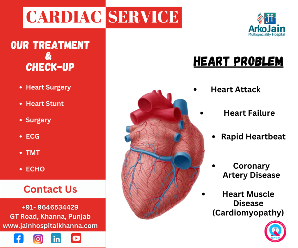 Heart Hospital in Khanna