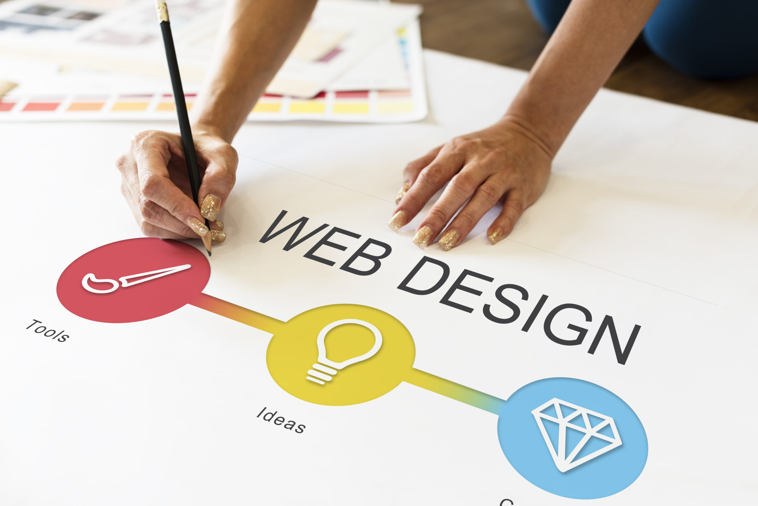Bitstreaks : Website Design Company In Faridabad