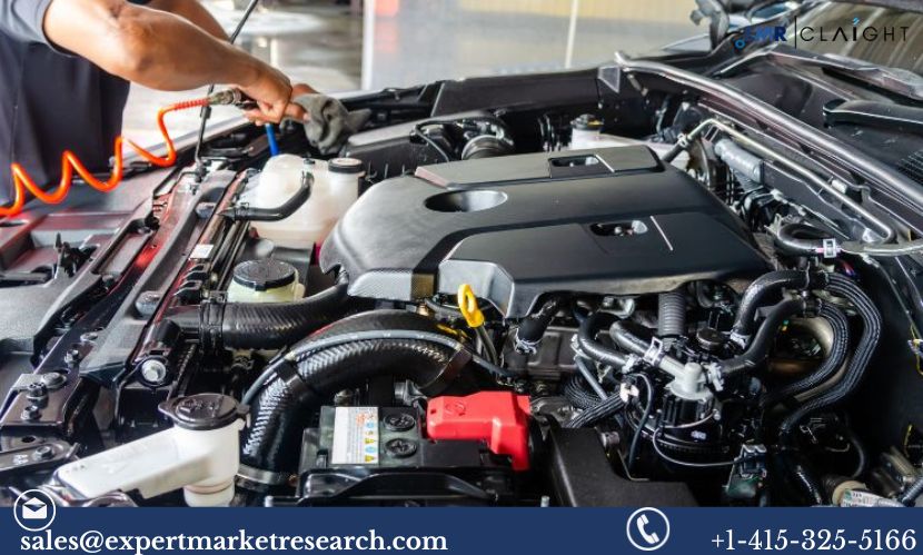 Automotive Brake Shims Market Size, Report and Forecast-2032