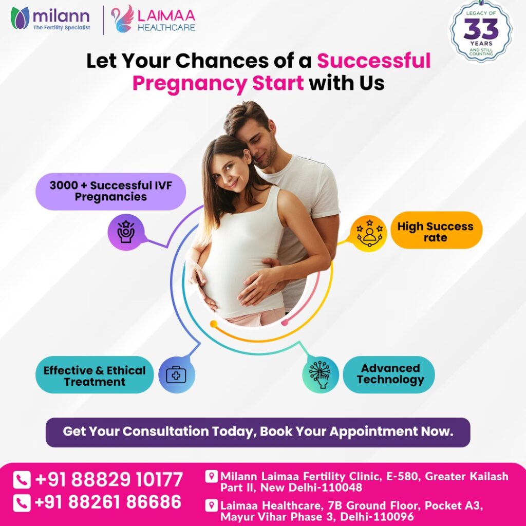 Best IVF Doctor in South Delhi, India – Laimaa