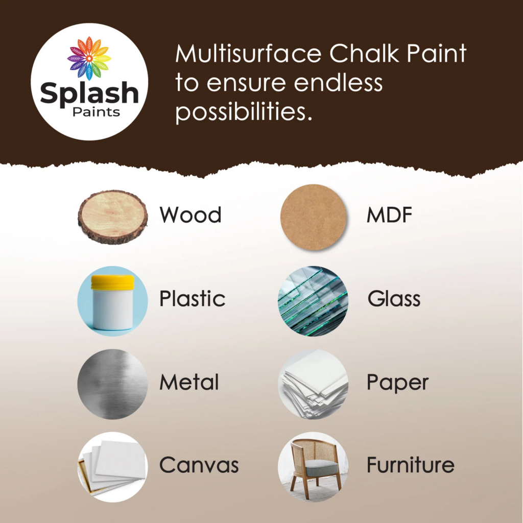 CHALK PAINT