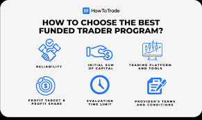 How to Secure Funding for Forex Trading: A Complete Guide