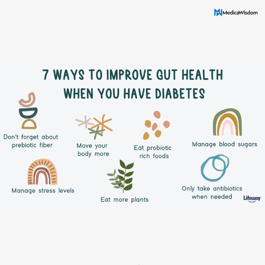 How Sleep and Digestion Work Together for Better Health