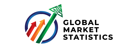 Sports Betting Market Comprehensive Analysis and Future Fore