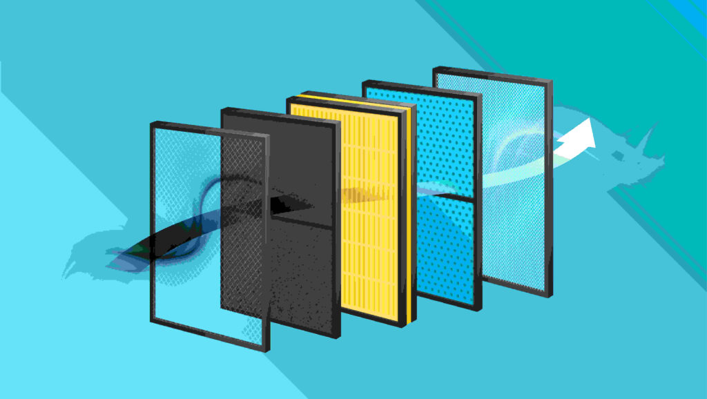How MERV 14 Filters Help Improve HVAC System Efficiency