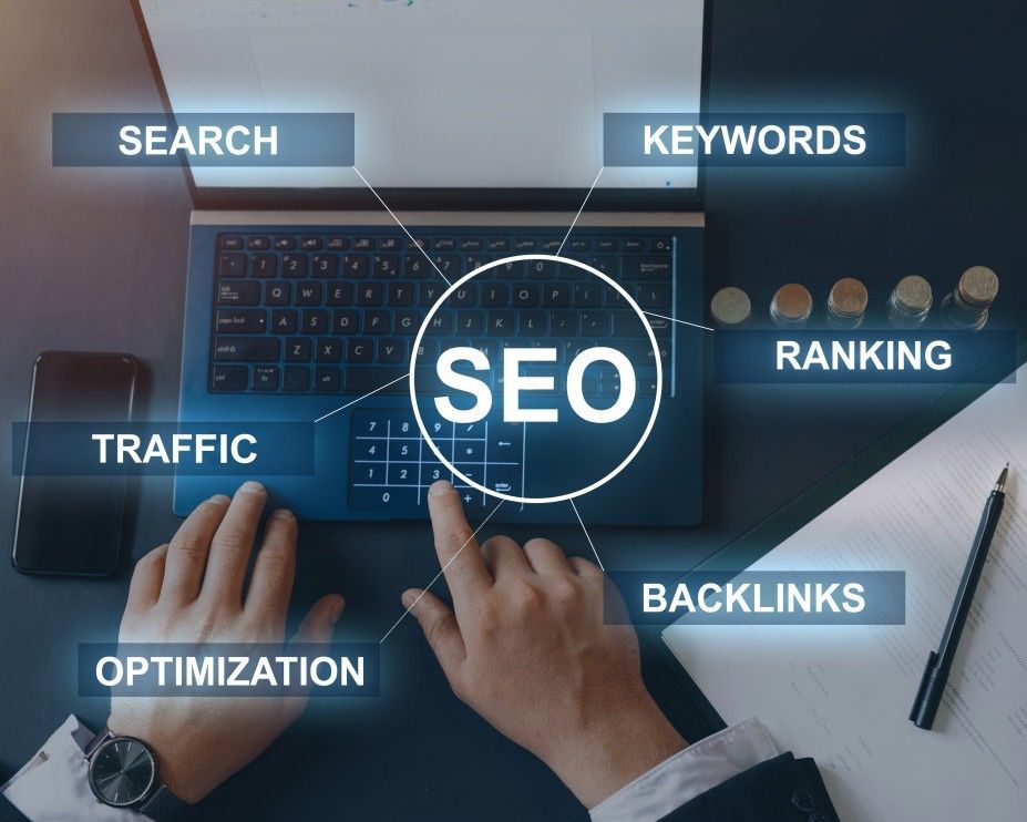 How to Choose the Right E-commerce Service for Your Needs