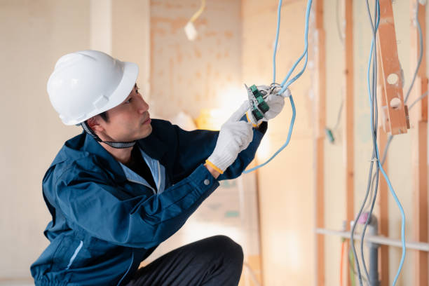 A Complete Guide to Electrical Contractors in Dubai
