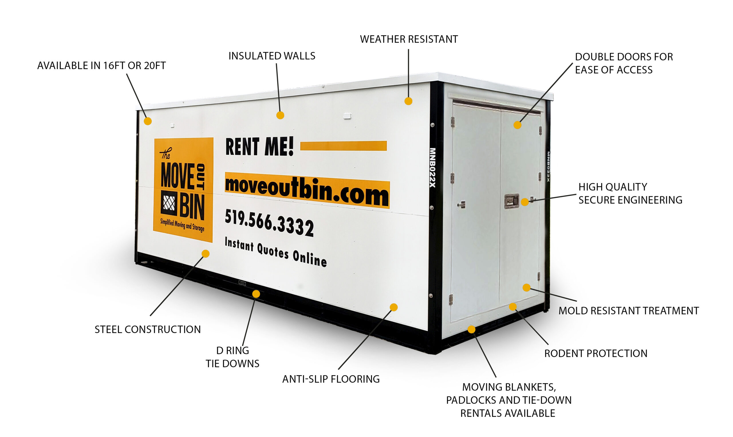 Renting vs. Buying: Which is Better for Storage?