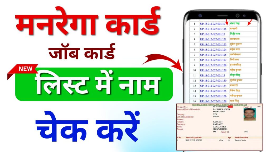 नरेगा ग्राम पंचायत List संपूर्ण जानकारी