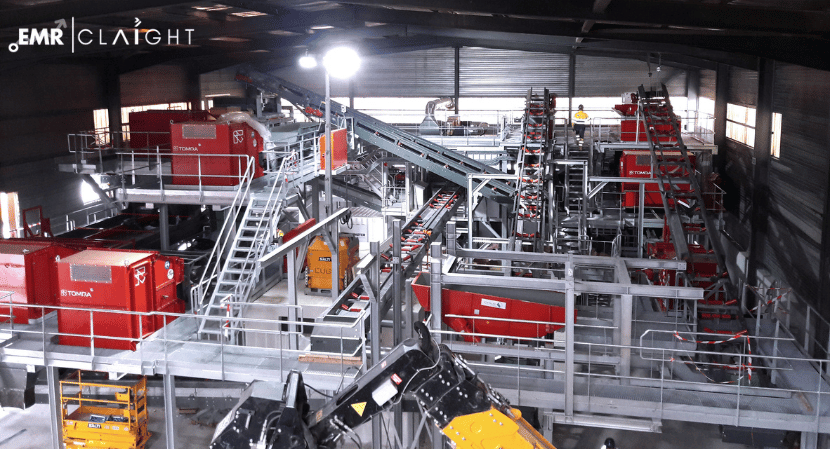 Waste Sorting Equipment Market Size, Share Analysis | 2034