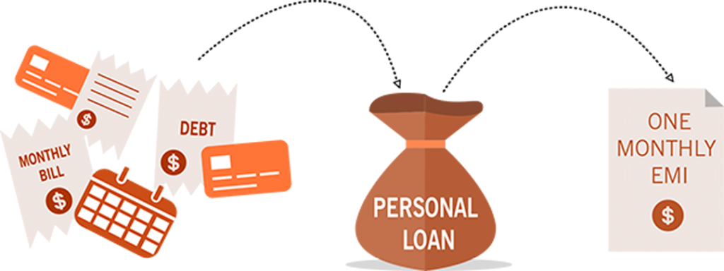 Simplifying Your Finances: A Guide to Debt Consolidation