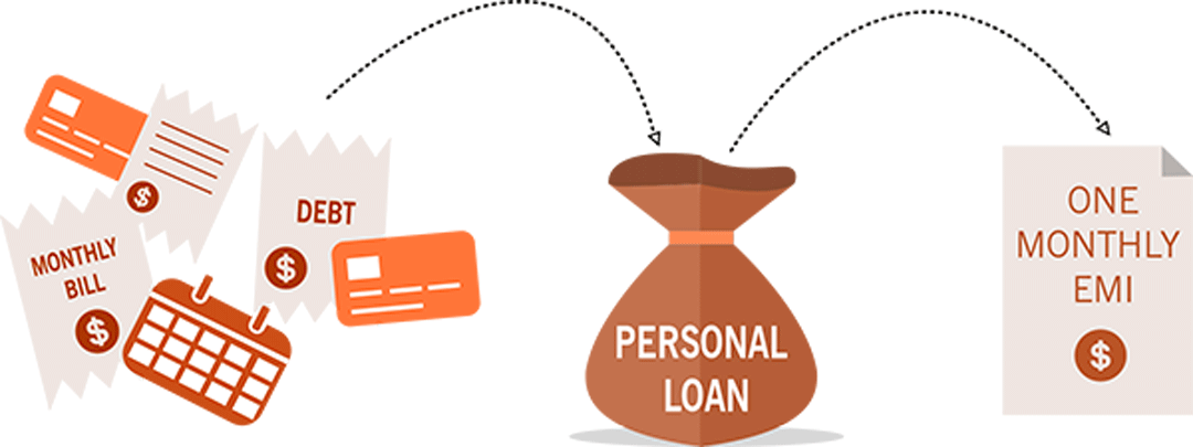 Simplifying Your Finances: A Guide to Debt Consolidation