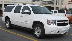 What to Expect When Hiring a Private Driver in Jaipur
