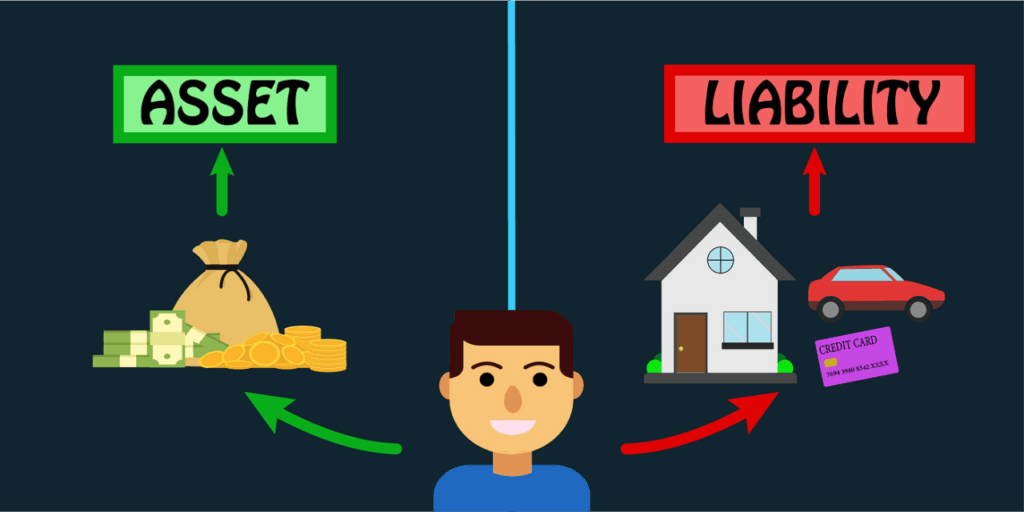 What Do You Mean By Assets and Liabilities?