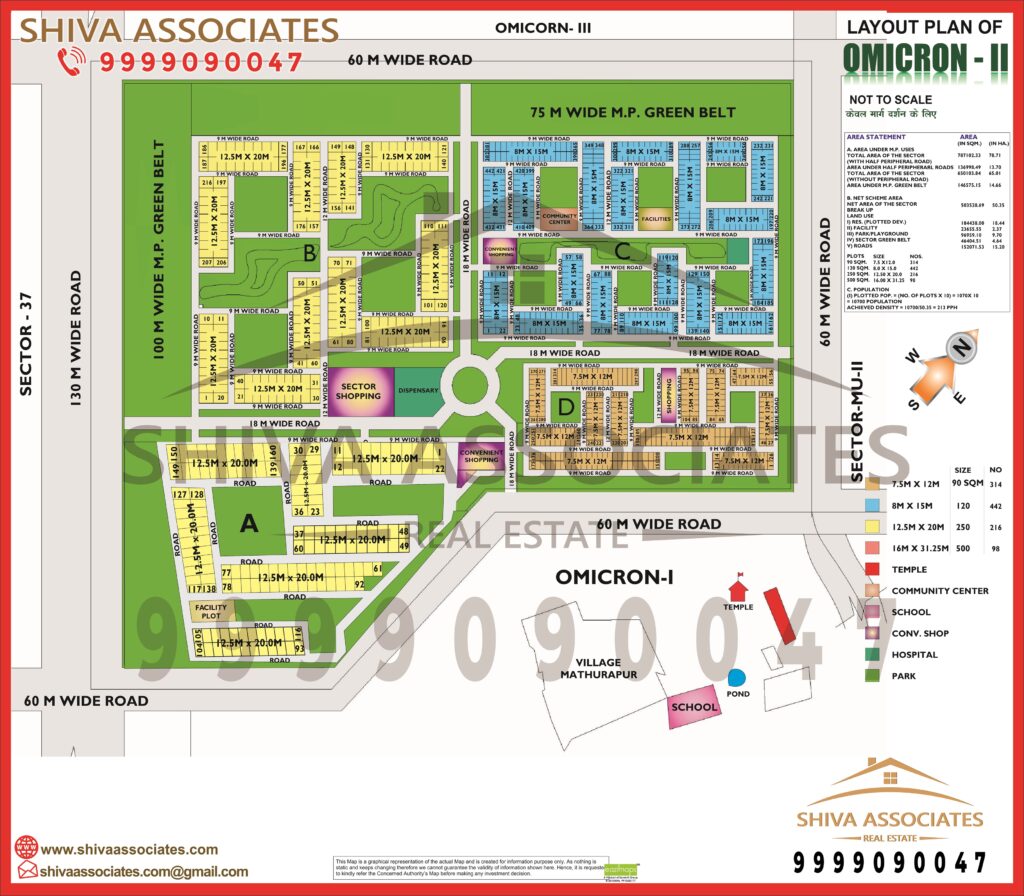 Omicron II Greater Noida – Property Guide, Pin Code