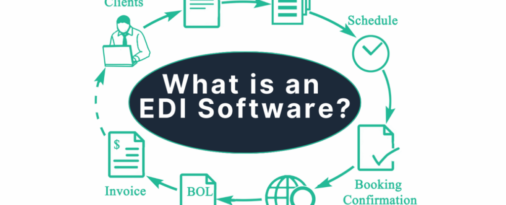 What is an EDI Software and how does it work?