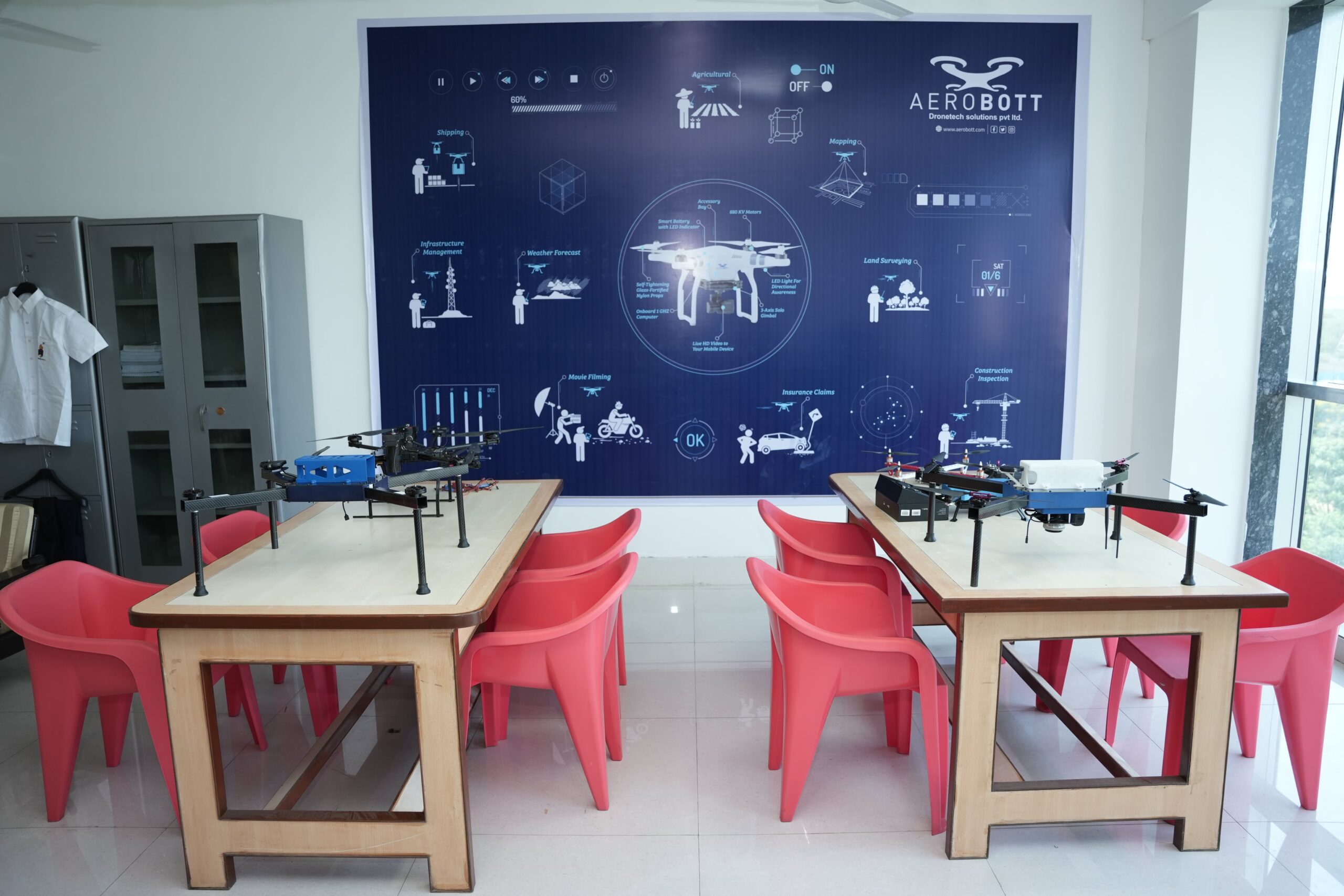 How to Build a Career in Drone Mapping & Surveying in India
