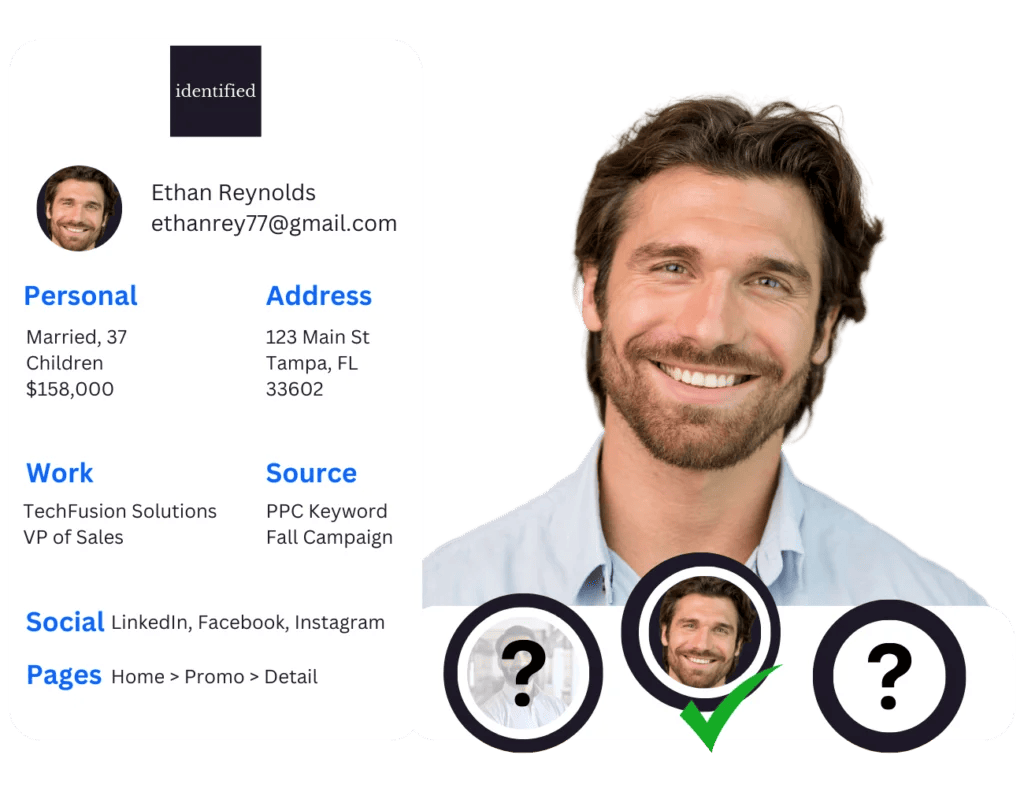 Audience Activation: The Key to Effective Customer Database