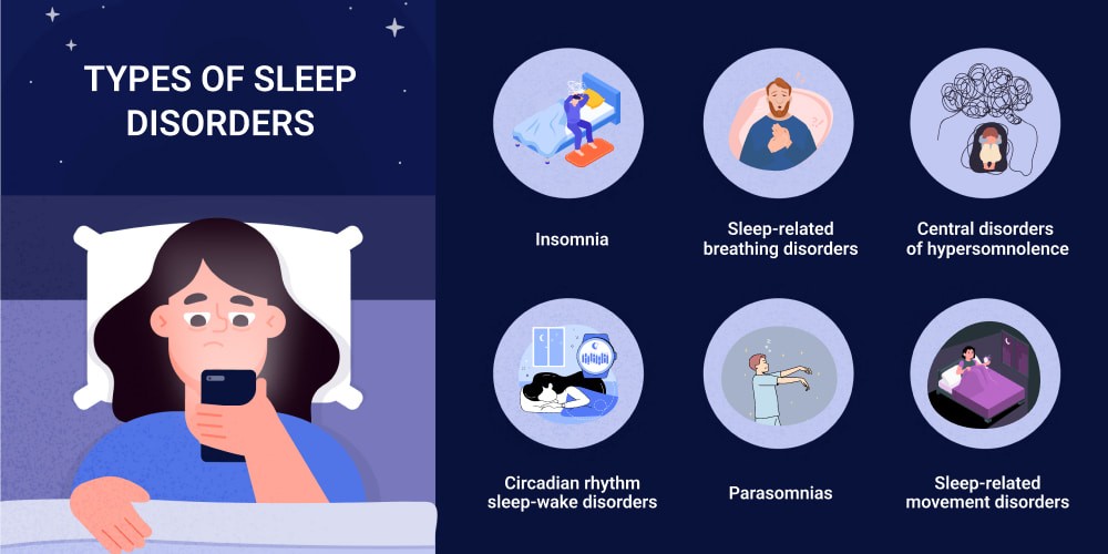 Does Lunesta 3 mg Cause Next-Day Drowsiness?