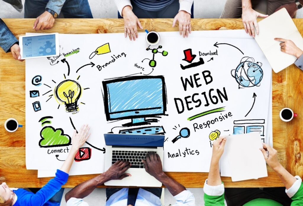 Boost Your Brand with Digital Marketing in Lahore
