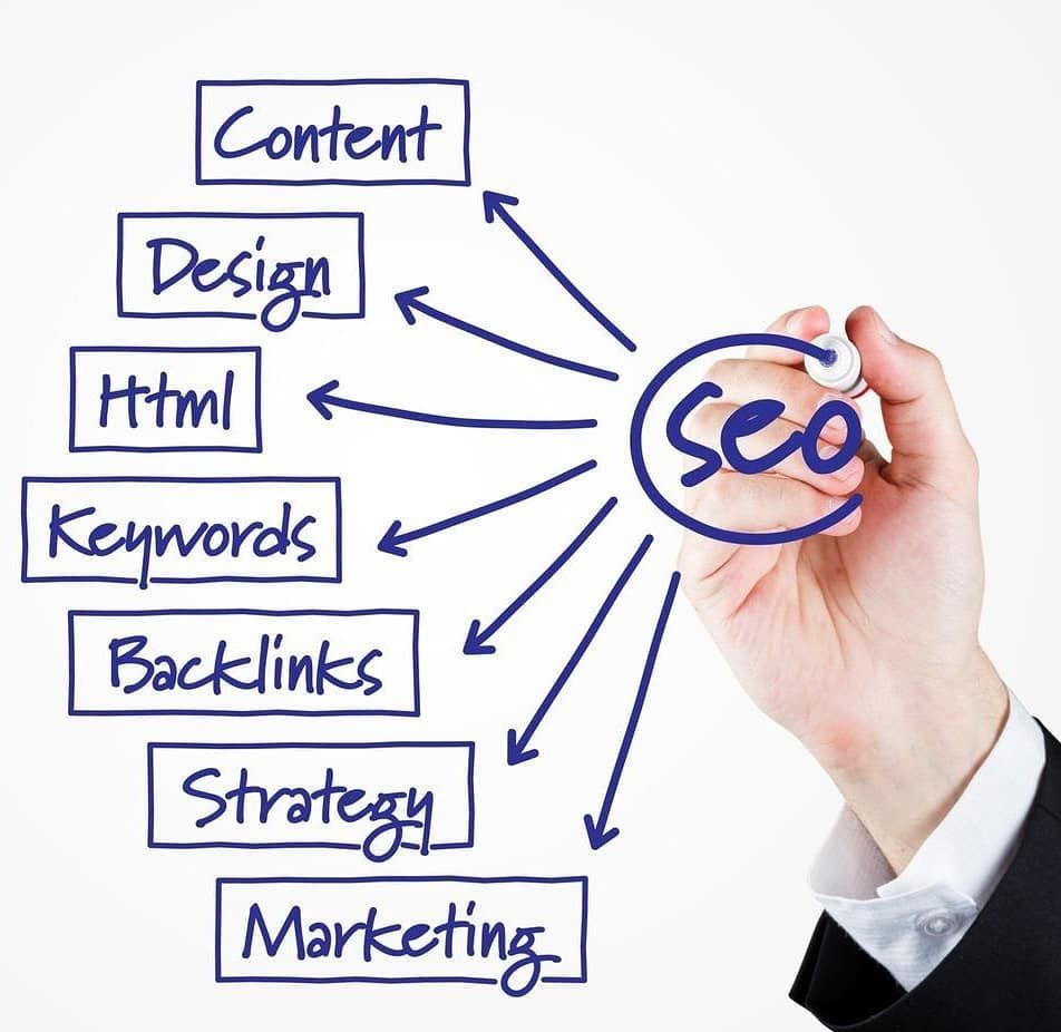 learn seo from scratch no stress