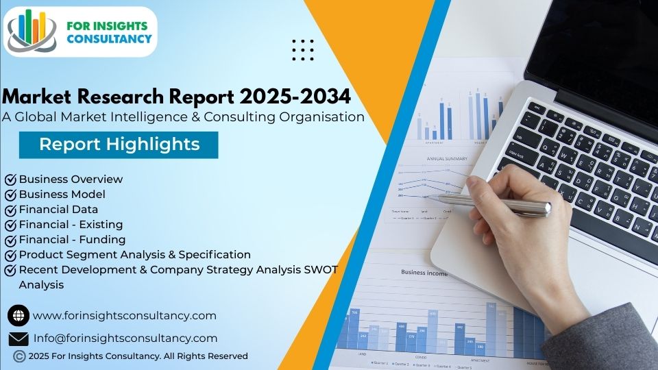 Haircare Salon Market Key Growth Trends, Industry Insights,