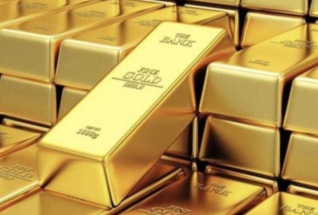 Today’s Gold Price in Qatar – Buy and Sell Guide
