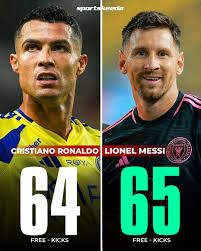 Apakah Messi dan Ronaldo Masih Bisa Tampil di Piala Dunia 2026?