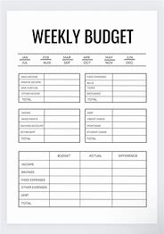 How to Choose the Best Budgeting Planner for Your Weekly Bud