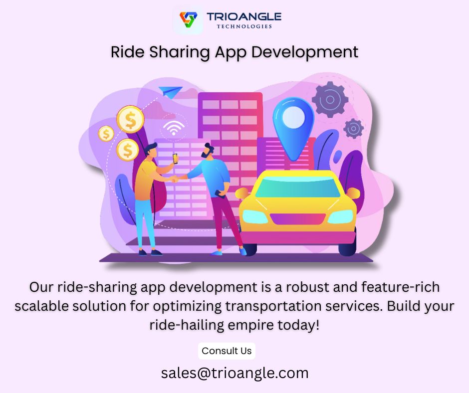 New PostTop 5 Reasons to Choose Ride-Sharing App Development
