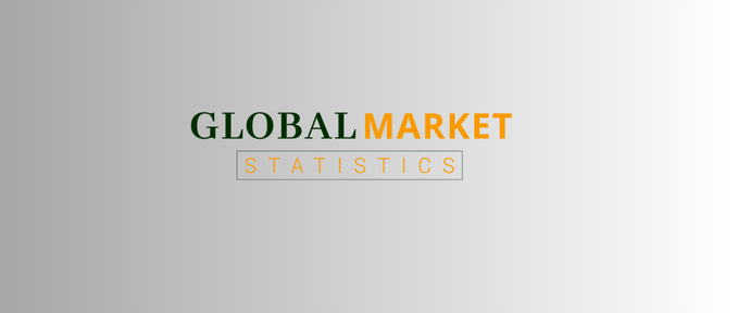 Gas Turbine MRO Market Projections Analysis of Size Share an