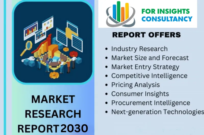Industrial Disease Prevention Systems Market Trends, Growth
