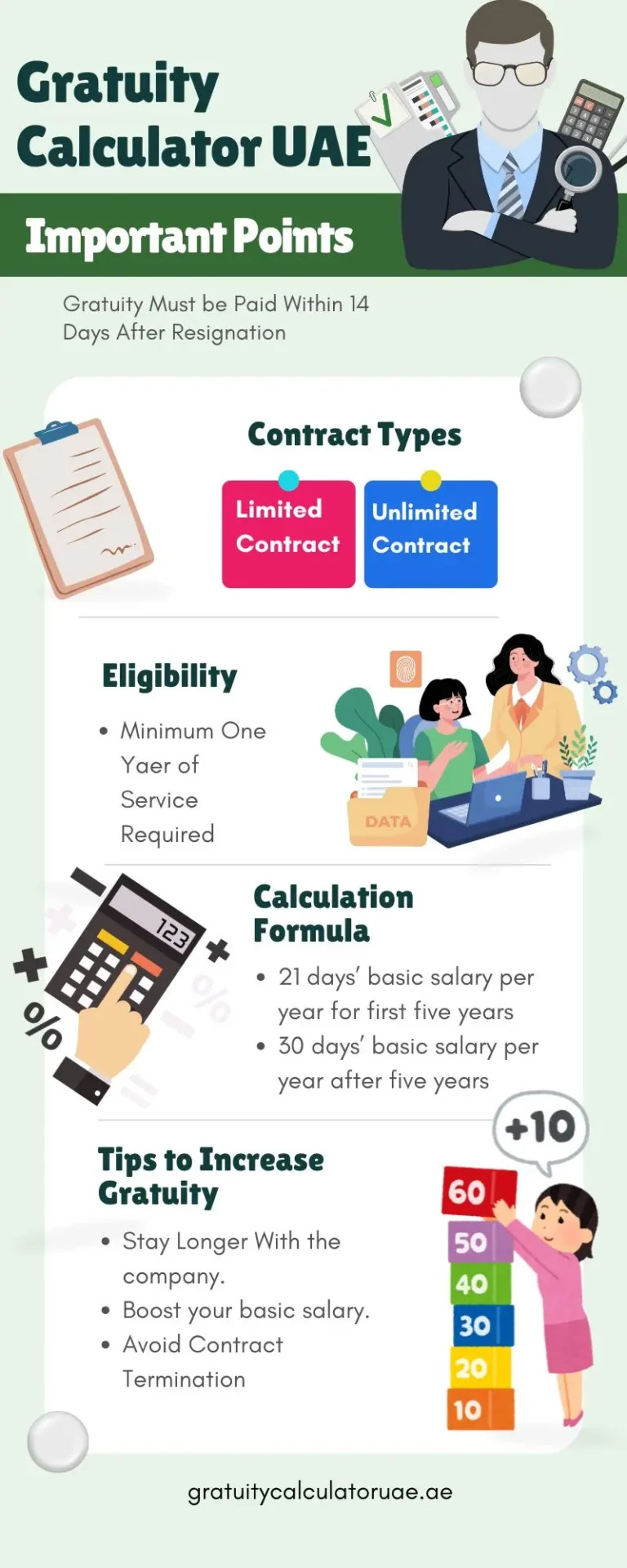 Gratuity Calculator Online: Simplify Your Final Settlement P