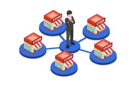 What Tools Do Franchises Need for Digital Marketing Success?